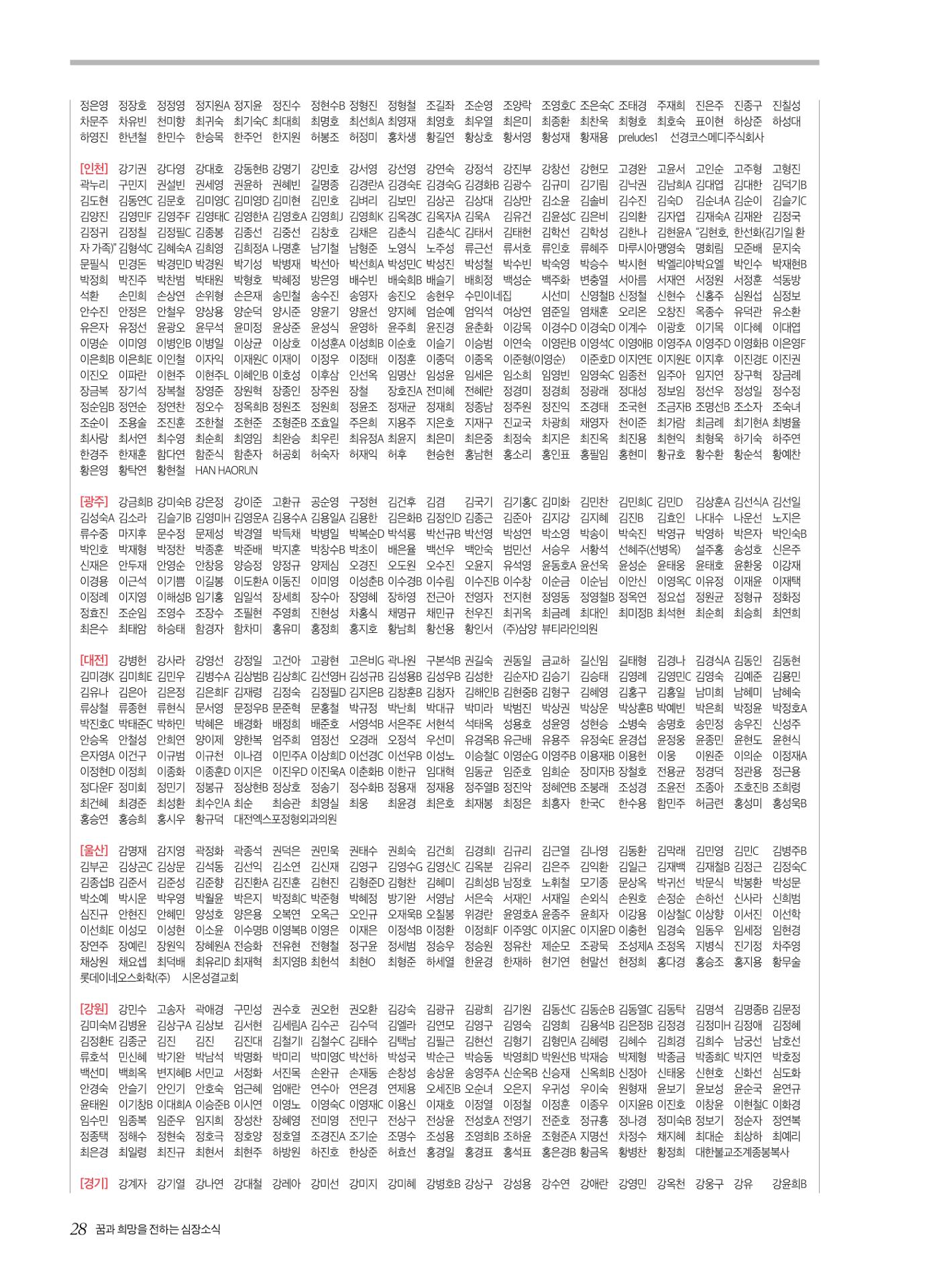 2024 심장소식 봄호 141호 28페이지