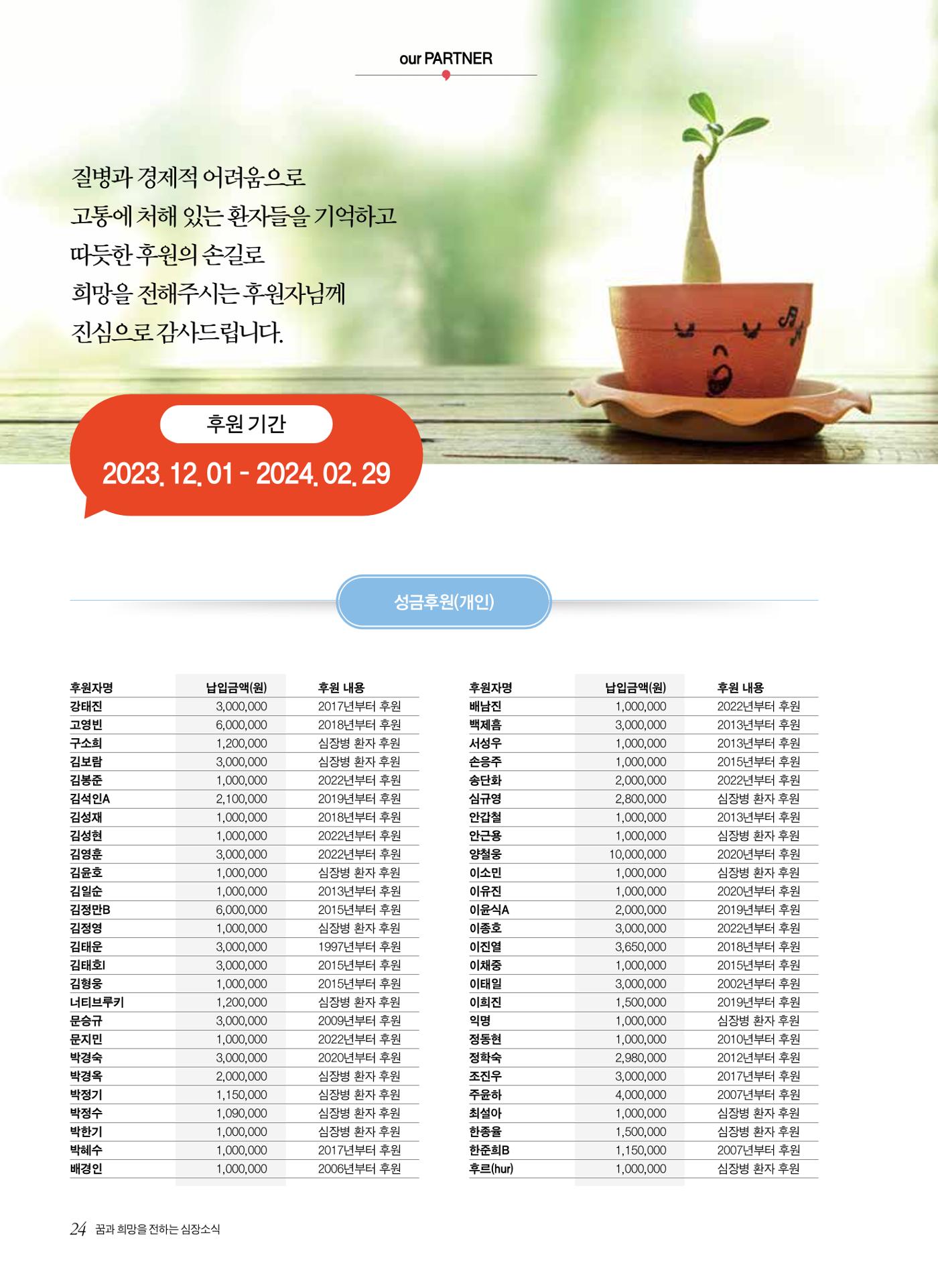 2024 심장소식 봄호 141호 24페이지