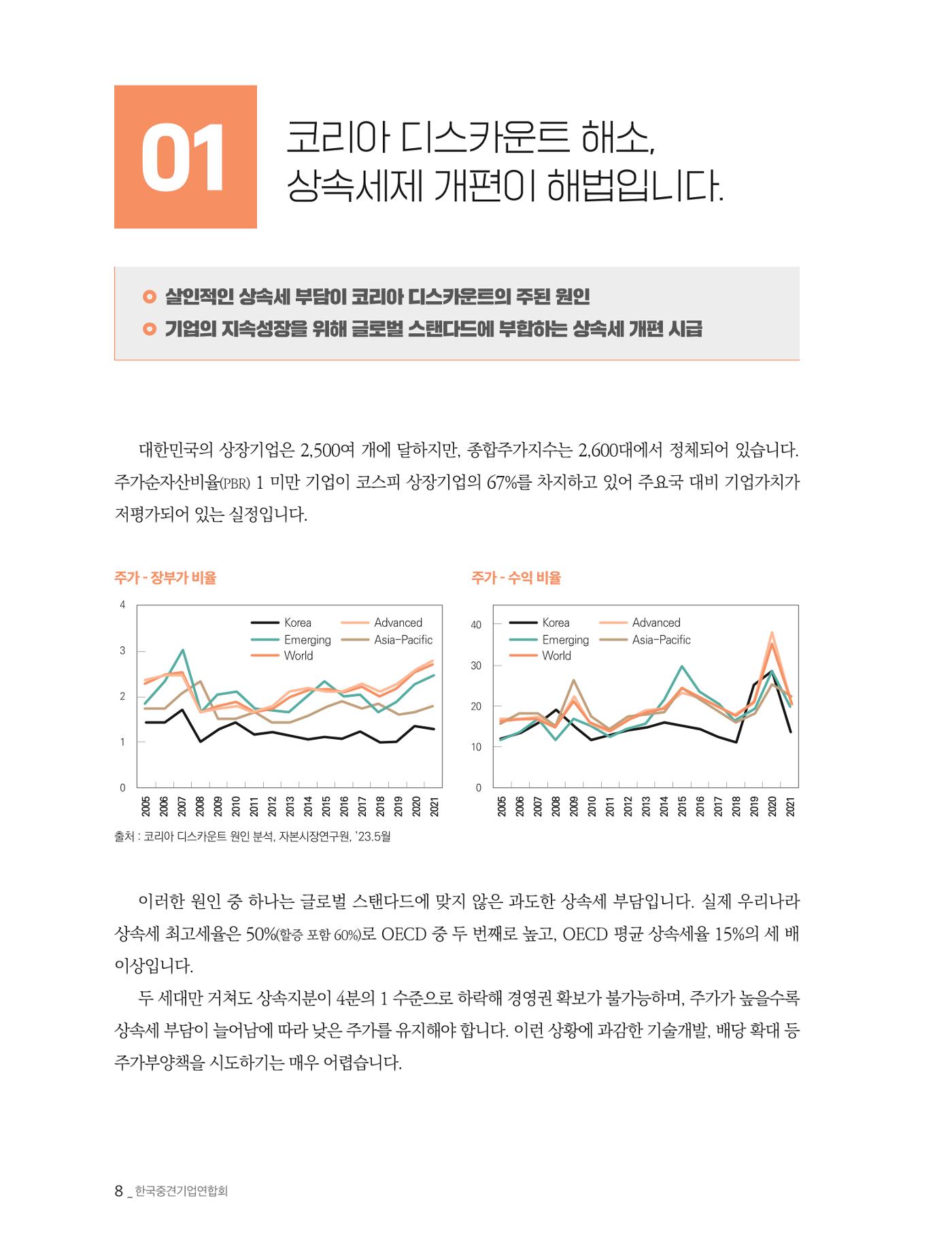 제22대 국회에 바라는 중견기업계 제언 9페이지