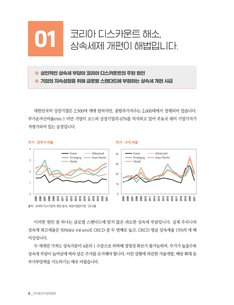 제22대 국회에 바라는 중견기업계 제언 9페이지