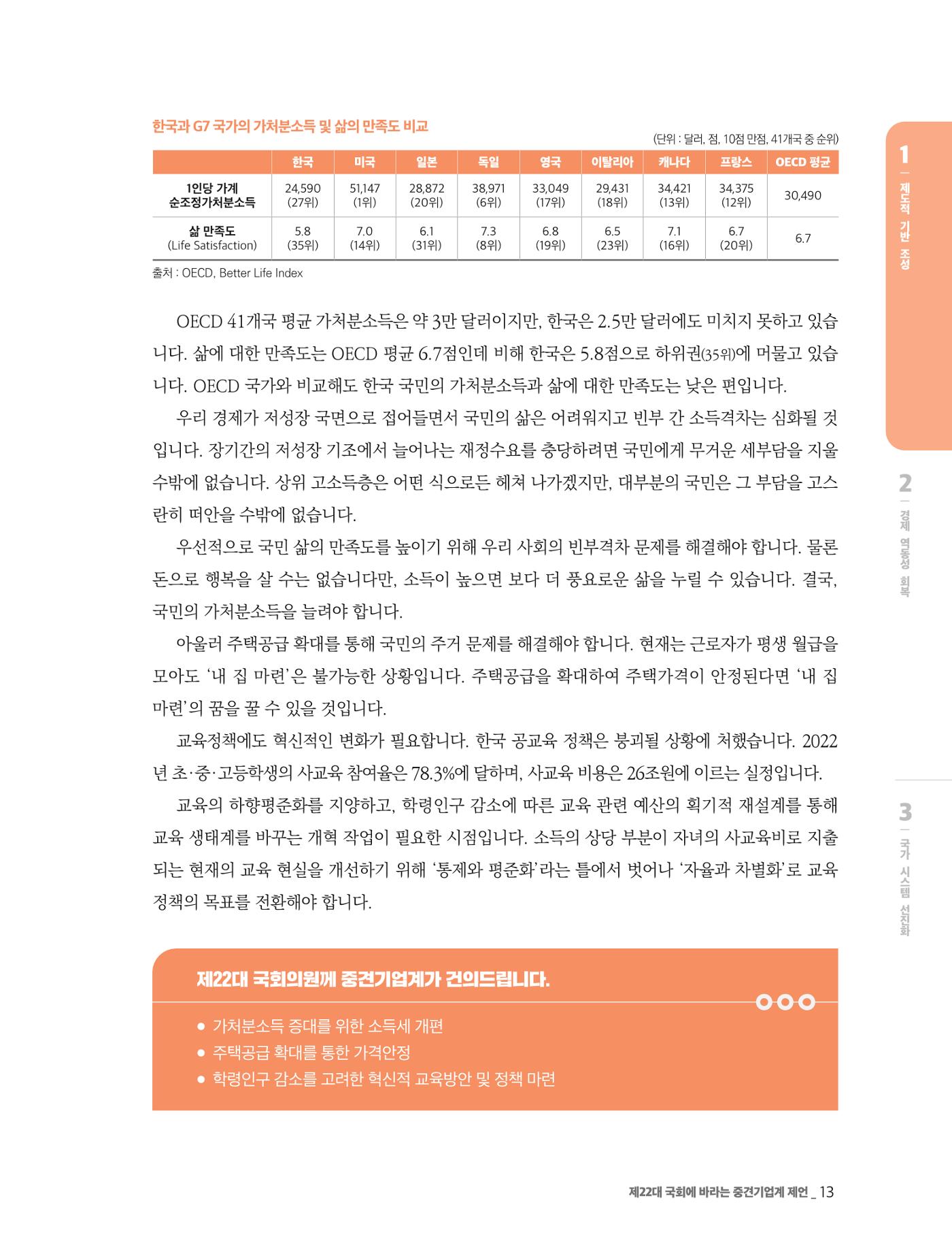 제22대 국회에 바라는 중견기업계 제언 14페이지