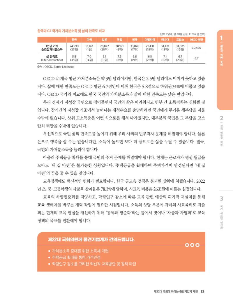 제22대 국회에 바라는 중견기업계 제언 14페이지