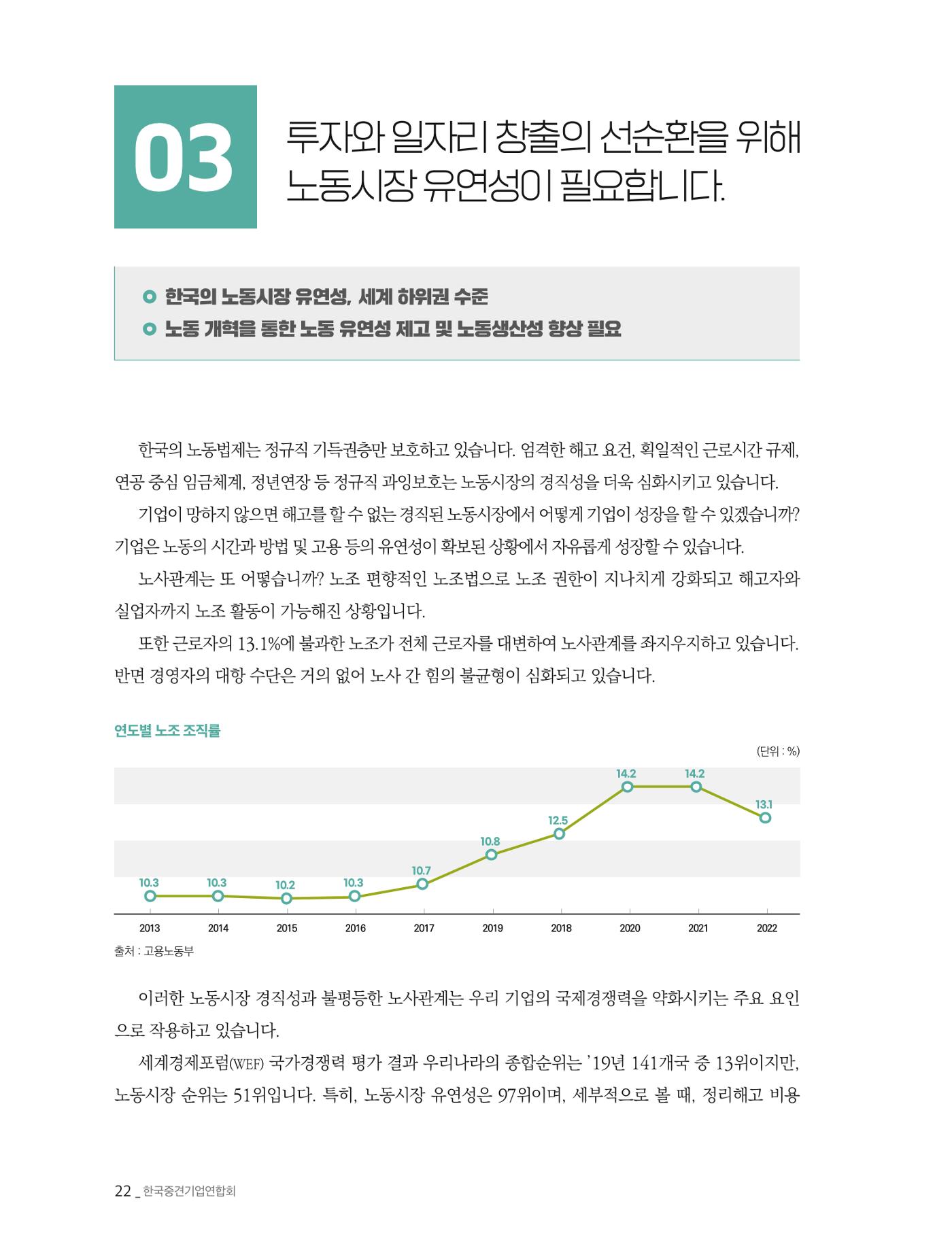 제22대 국회에 바라는 중견기업계 제언 23페이지