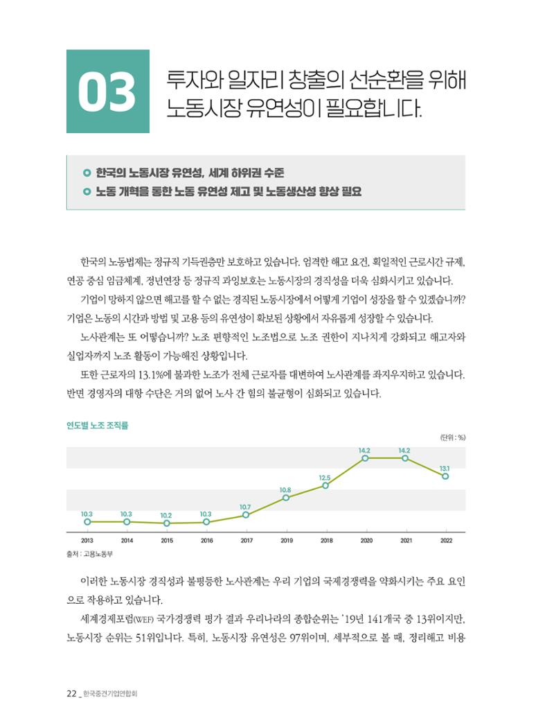 제22대 국회에 바라는 중견기업계 제언 23페이지