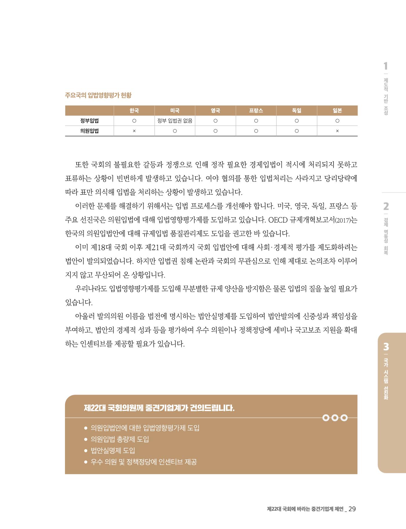 제22대 국회에 바라는 중견기업계 제언 30페이지