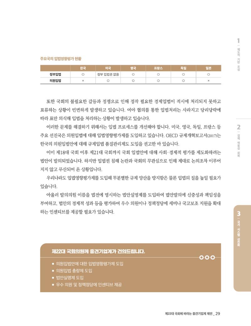 제22대 국회에 바라는 중견기업계 제언 30페이지