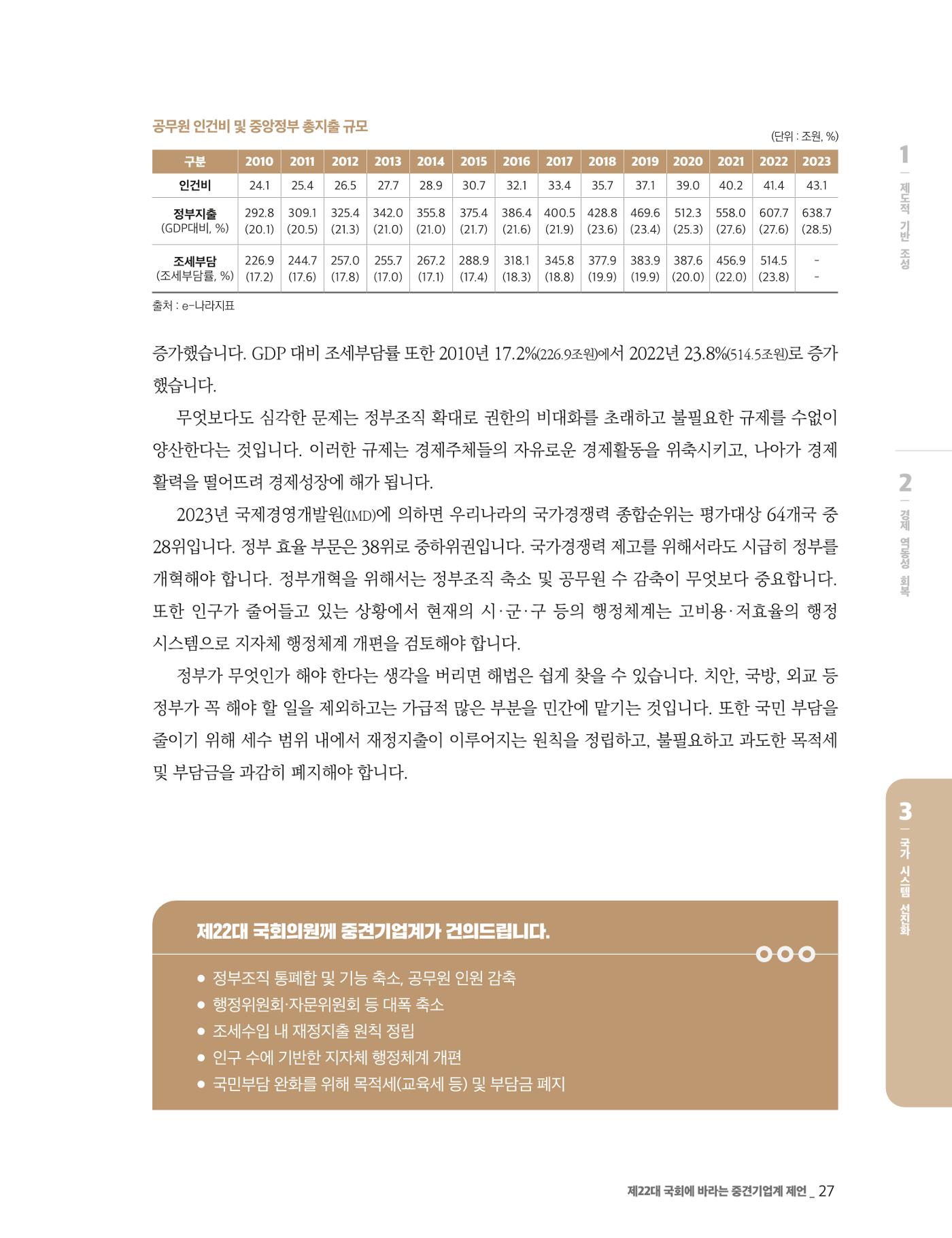 제22대 국회에 바라는 중견기업계 제언 28페이지