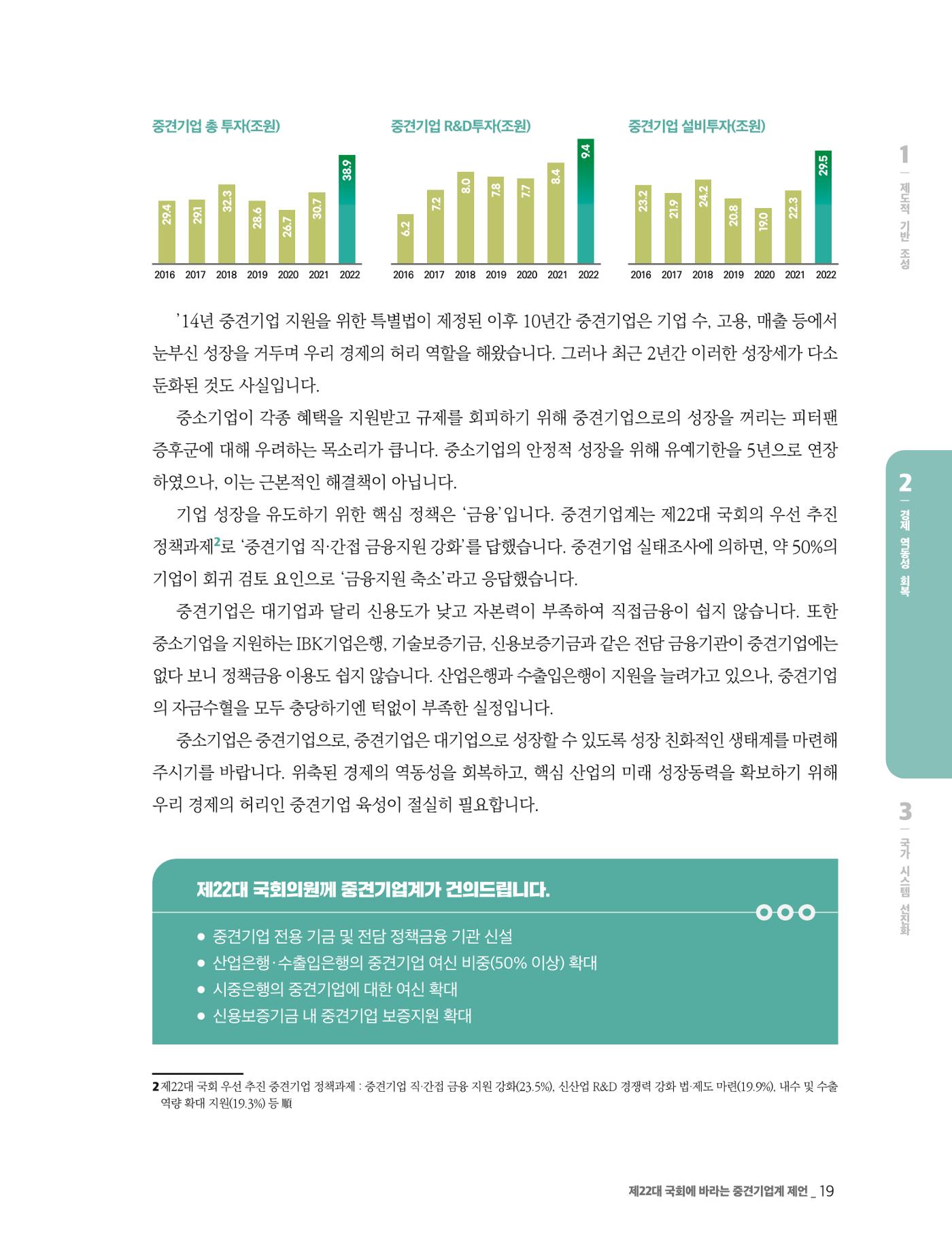 제22대 국회에 바라는 중견기업계 제언 20페이지
