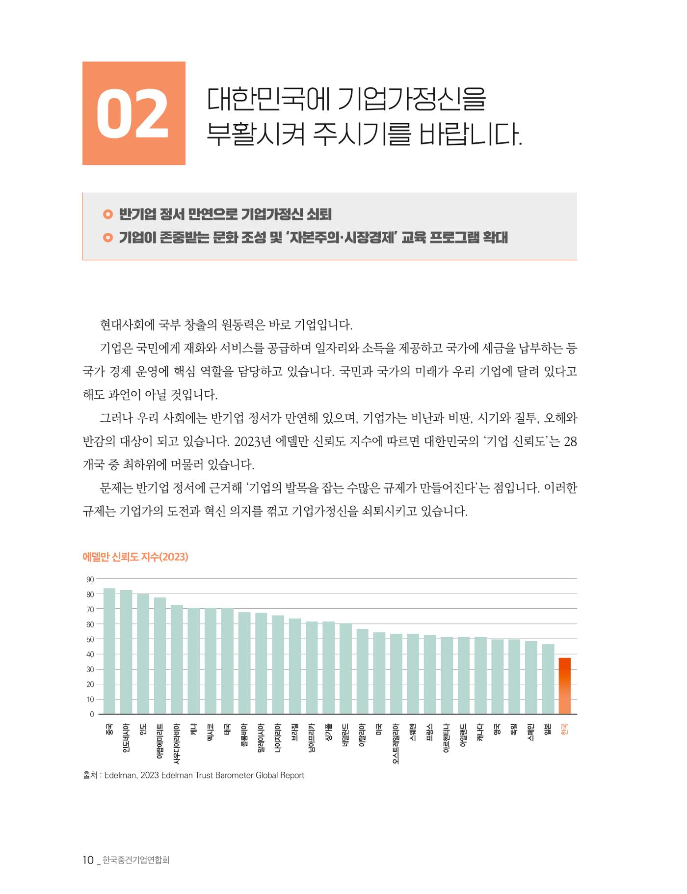 제22대 국회에 바라는 중견기업계 제언 11페이지