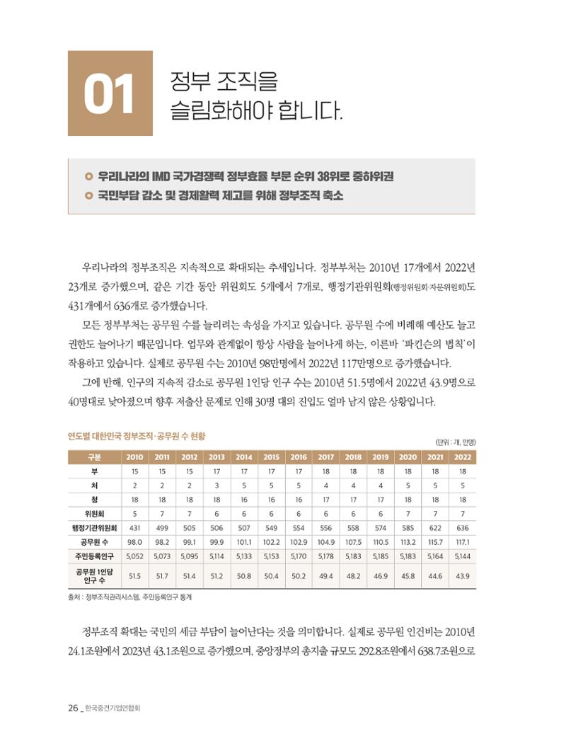 제22대 국회에 바라는 중견기업계 제언 27페이지