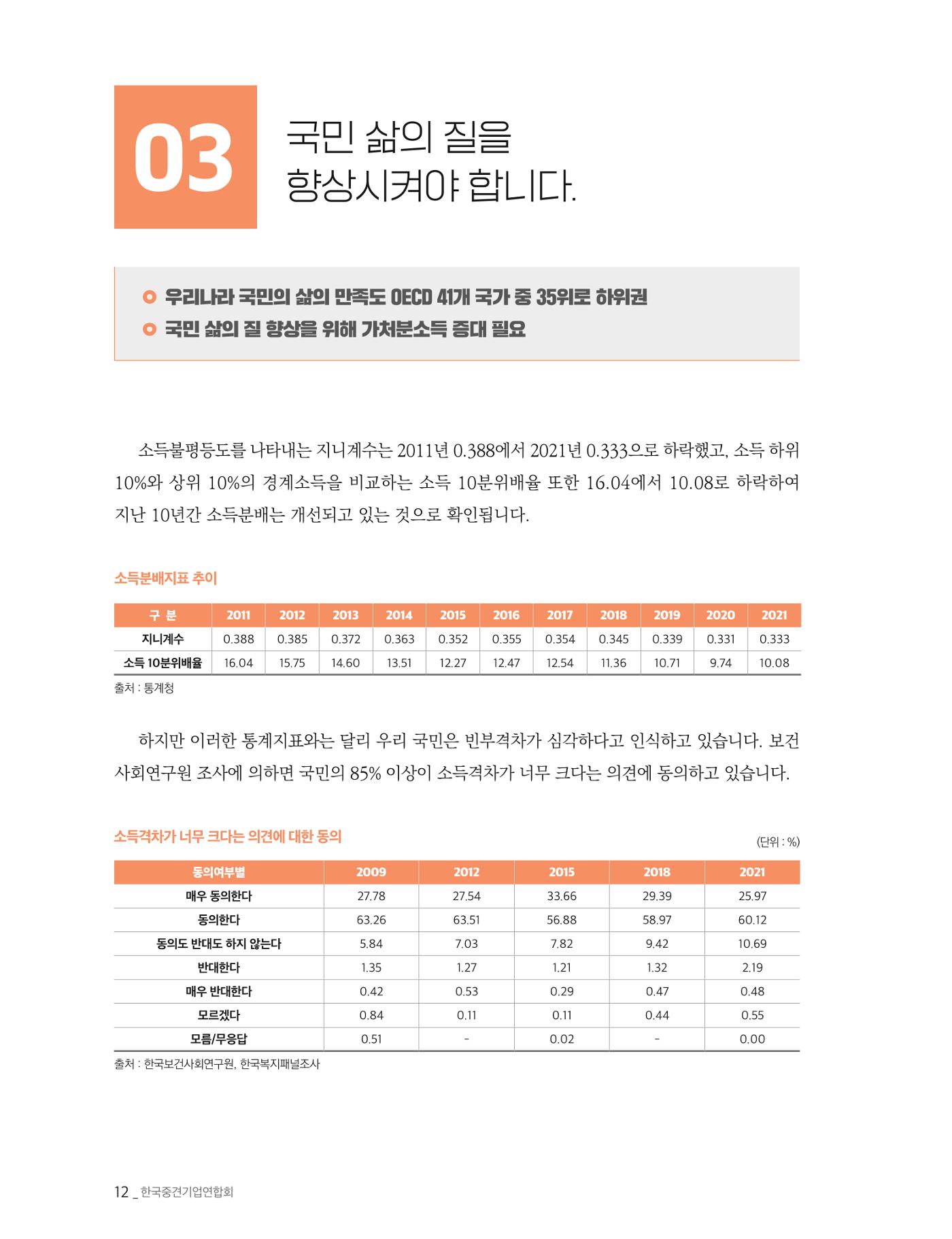 제22대 국회에 바라는 중견기업계 제언 13페이지