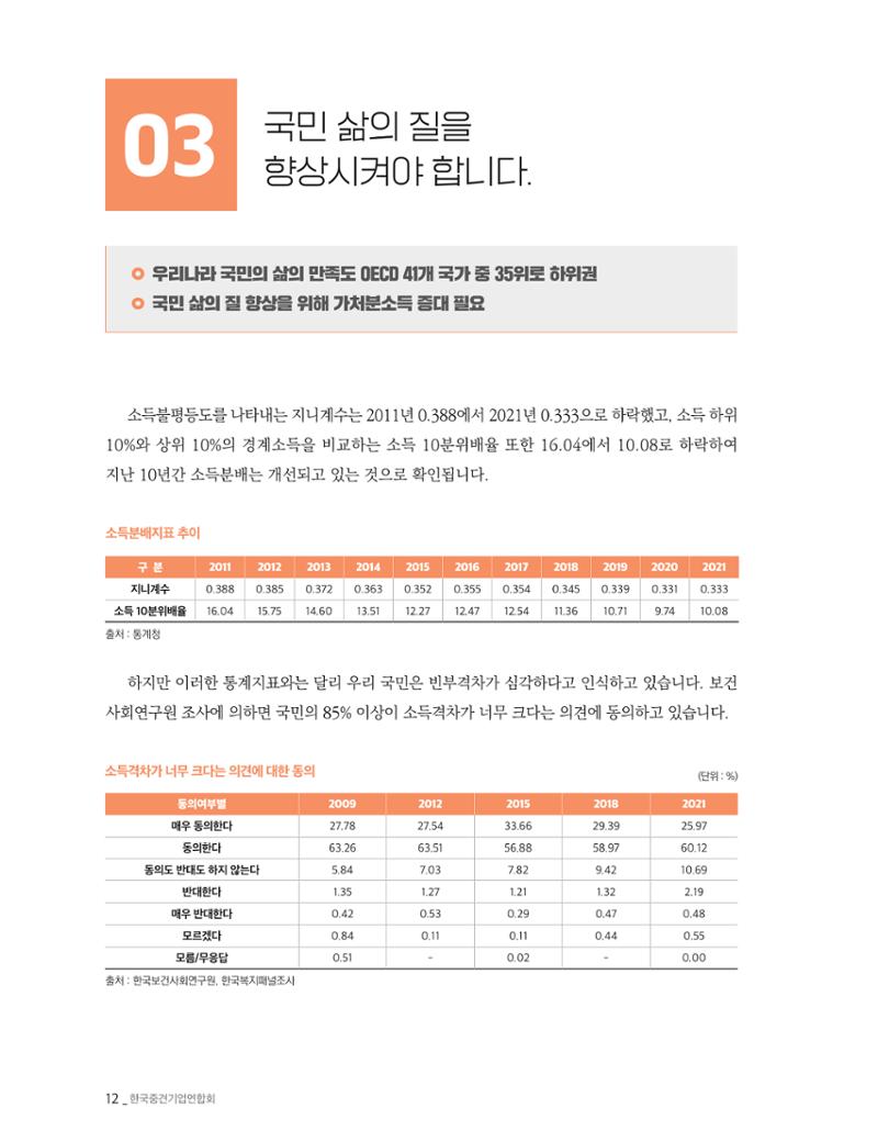 제22대 국회에 바라는 중견기업계 제언 13페이지