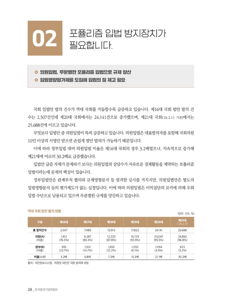 제22대 국회에 바라는 중견기업계 제언 29페이지