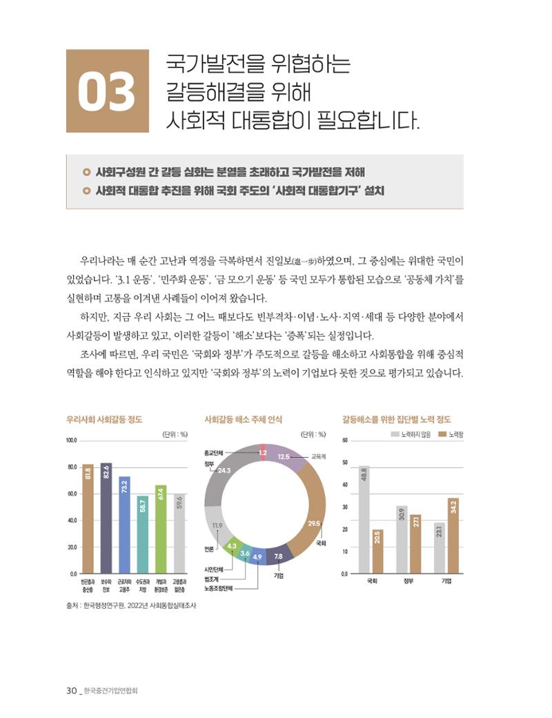 제22대 국회에 바라는 중견기업계 제언 31페이지