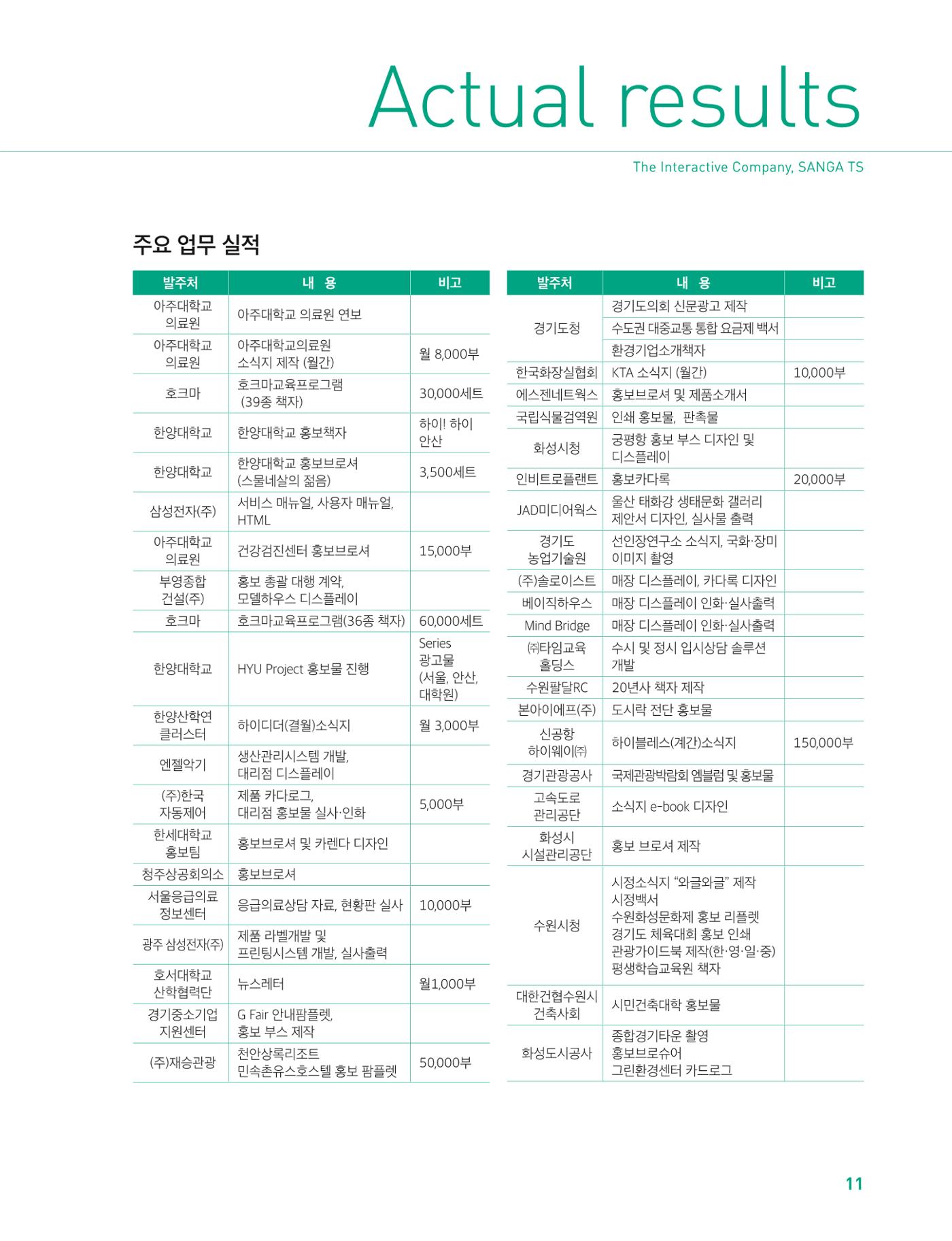 상아디자인 포토폴리오 11페이지