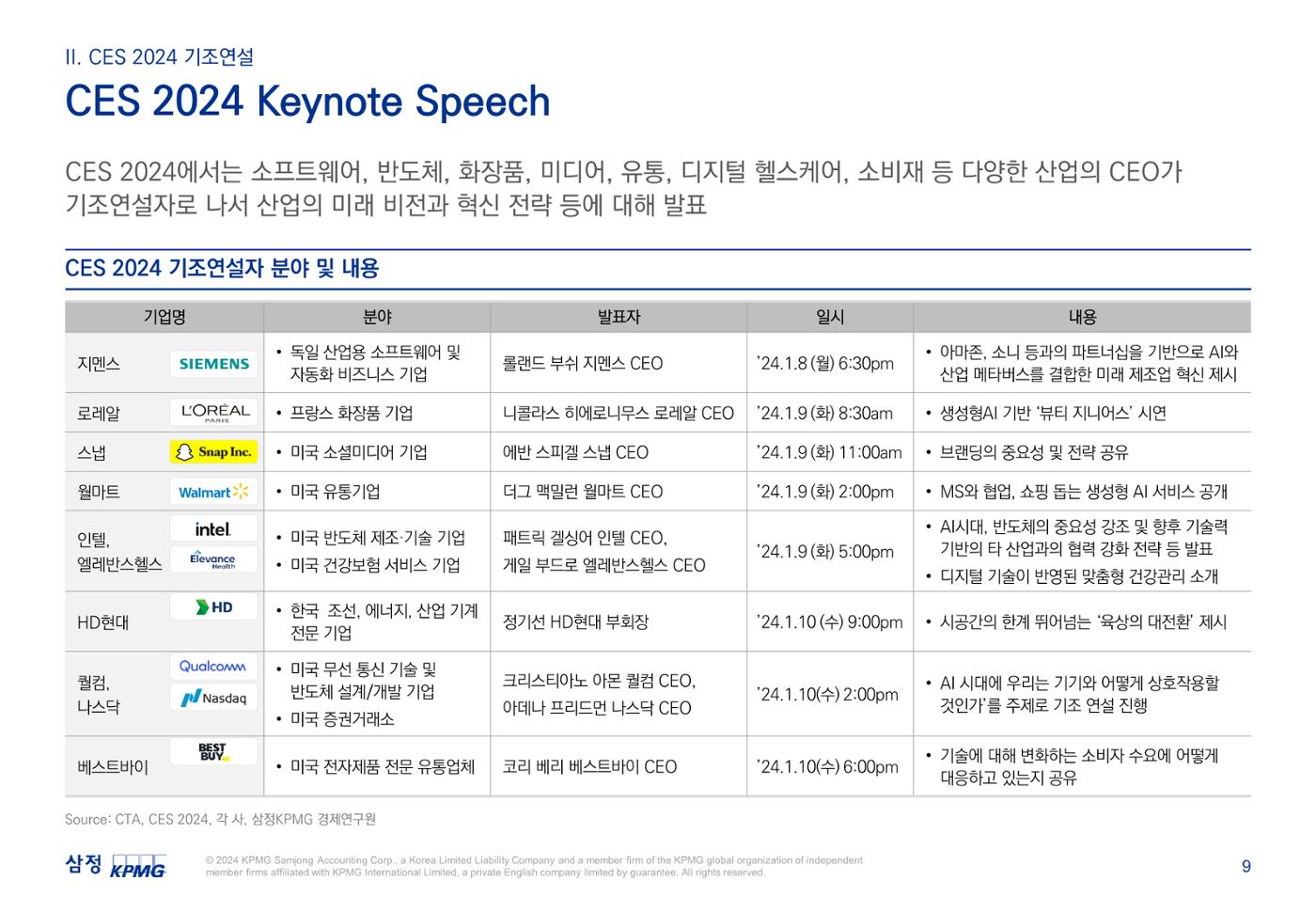 06. 10페이지