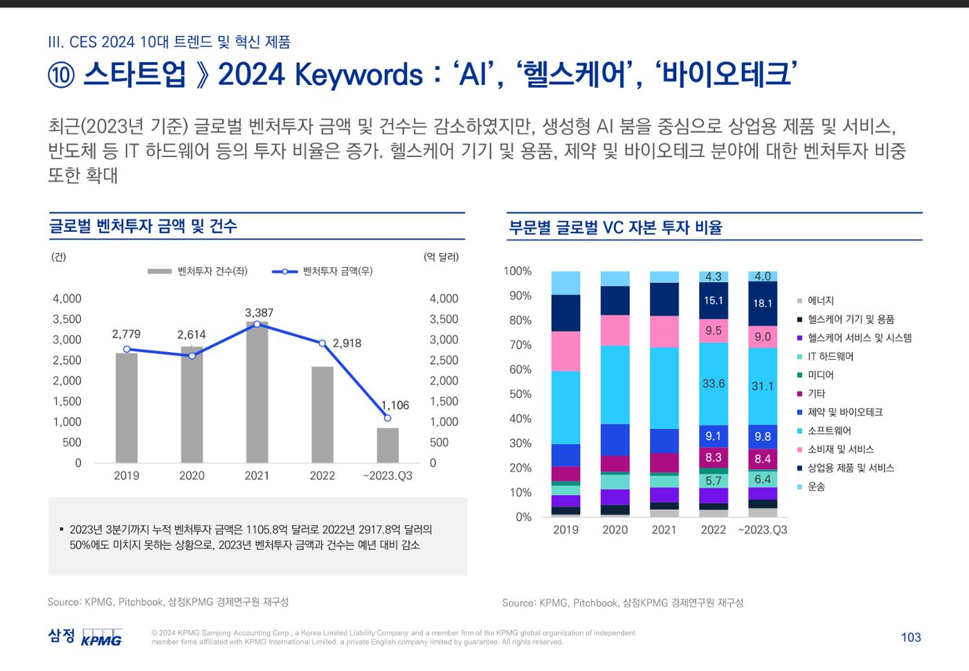 06. 104페이지