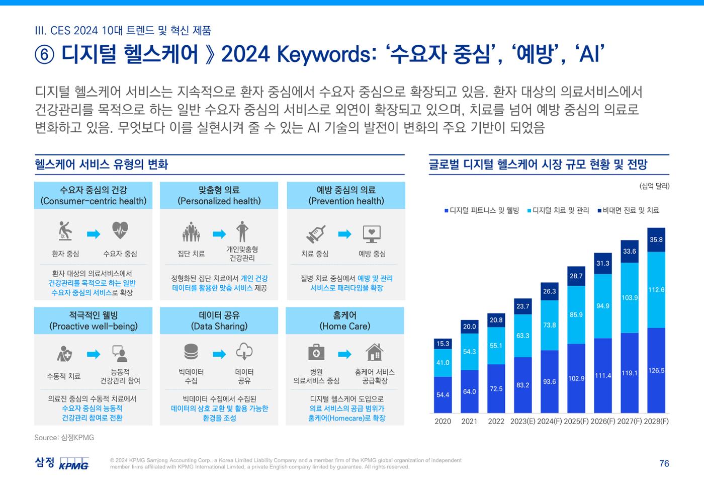 06. 77페이지