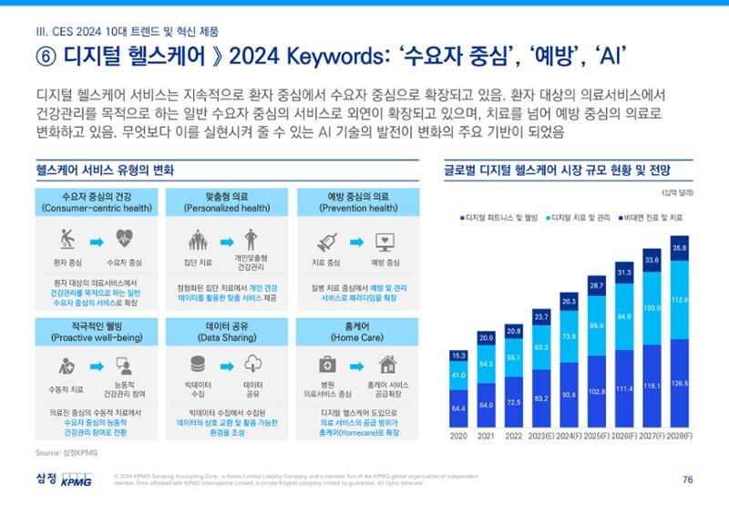 06. 77페이지