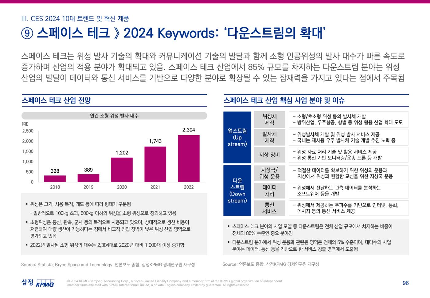 06. 97페이지