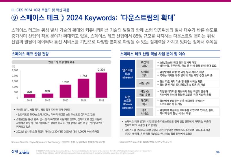 06. 97페이지