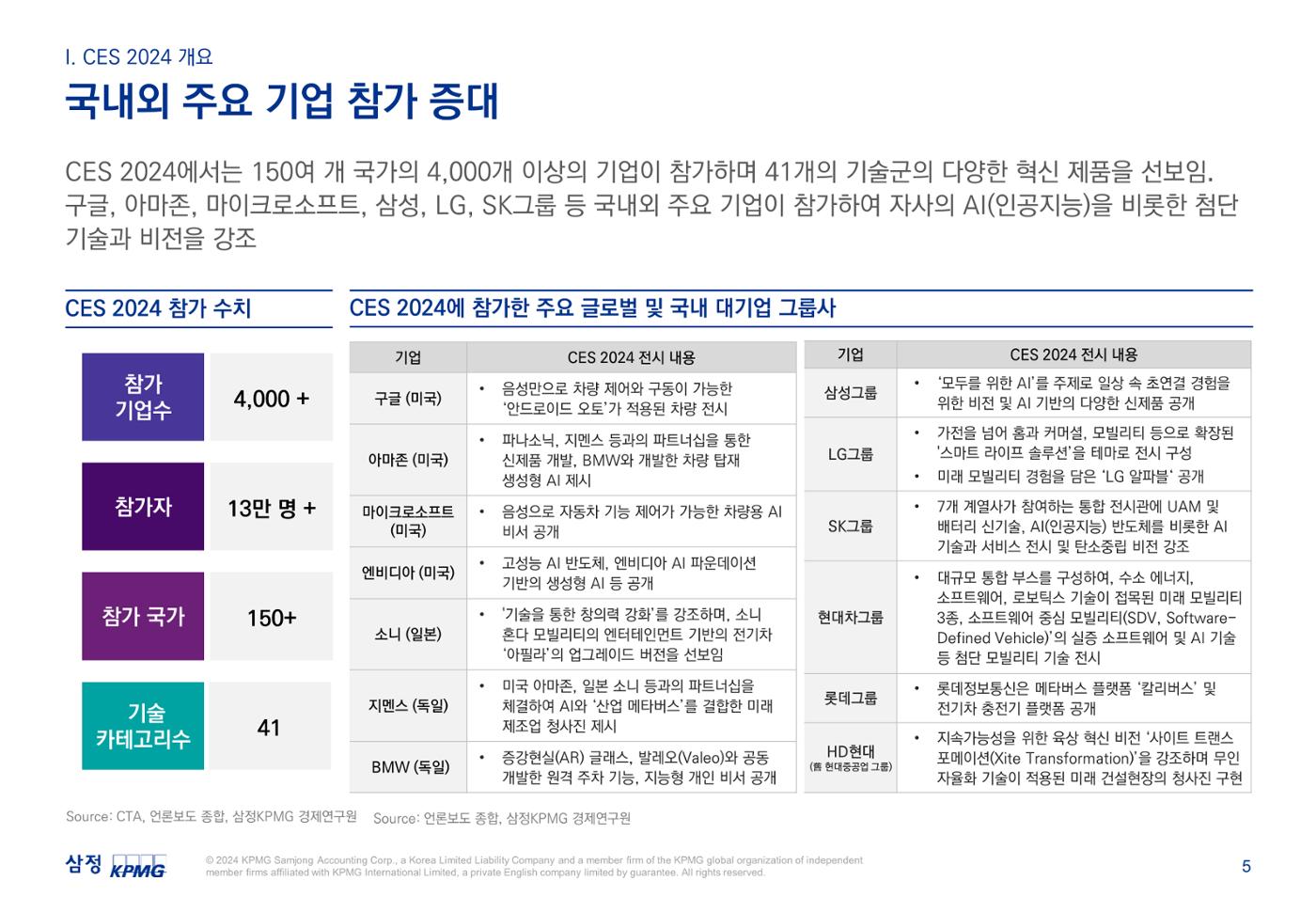 06. 6페이지
