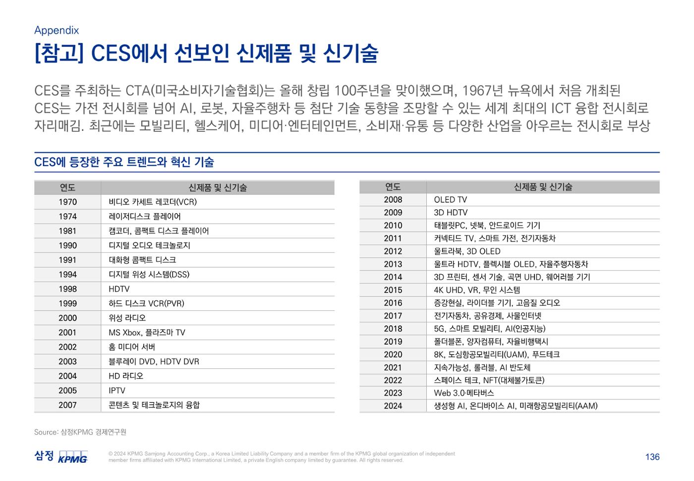 06. 137페이지