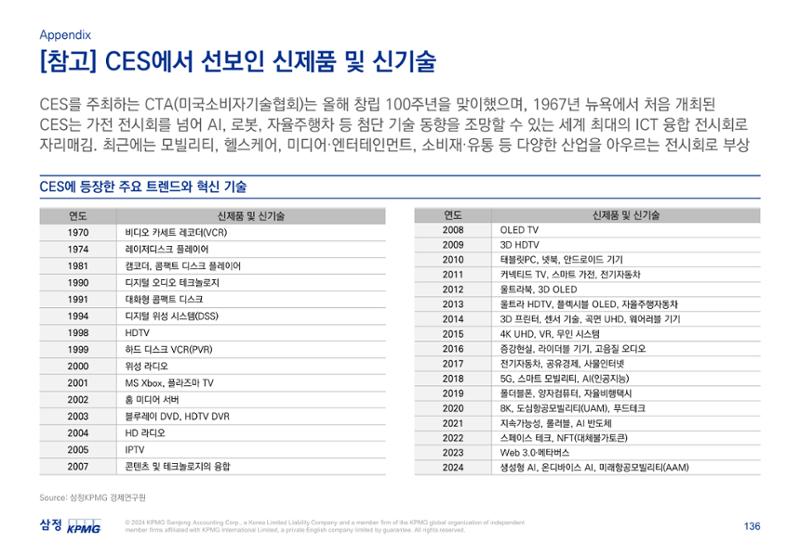 06. 137페이지