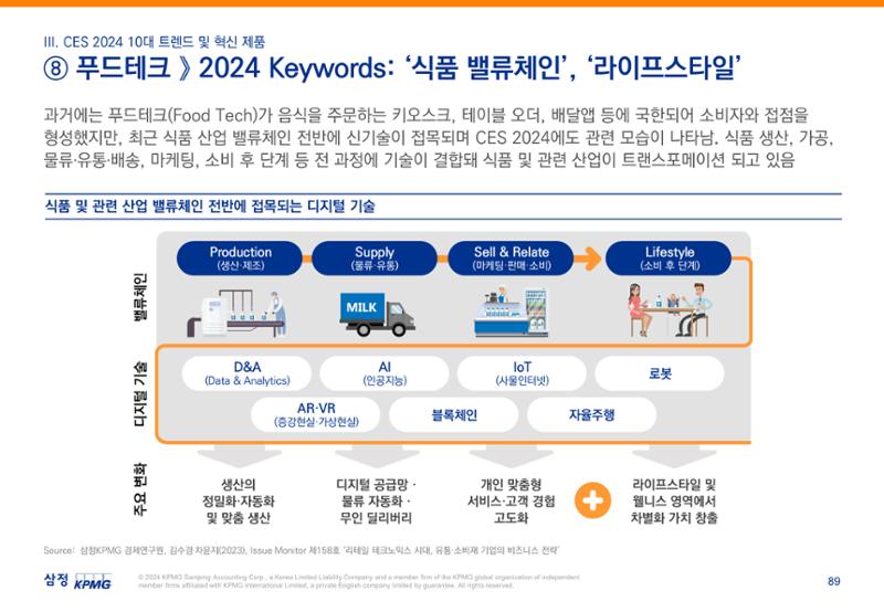 06. 90페이지