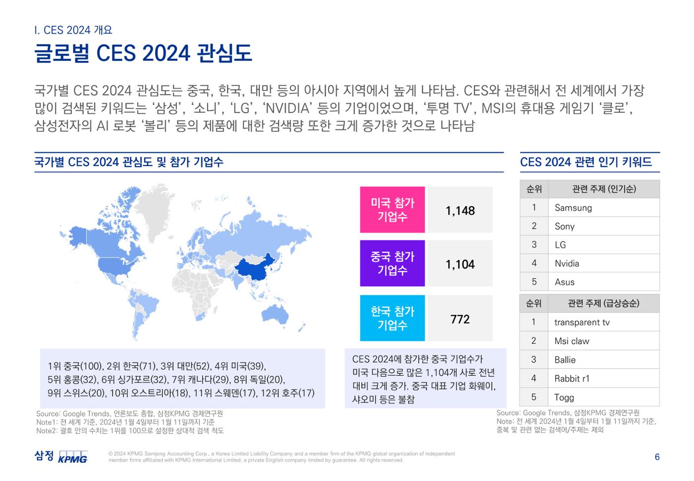 06. 7페이지