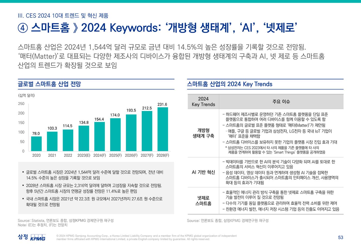 06. 54페이지