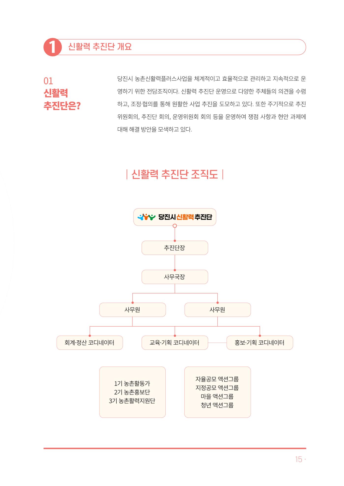2023년 당진시 농촌신활력플러스사업 추진단 활동백서 16페이지