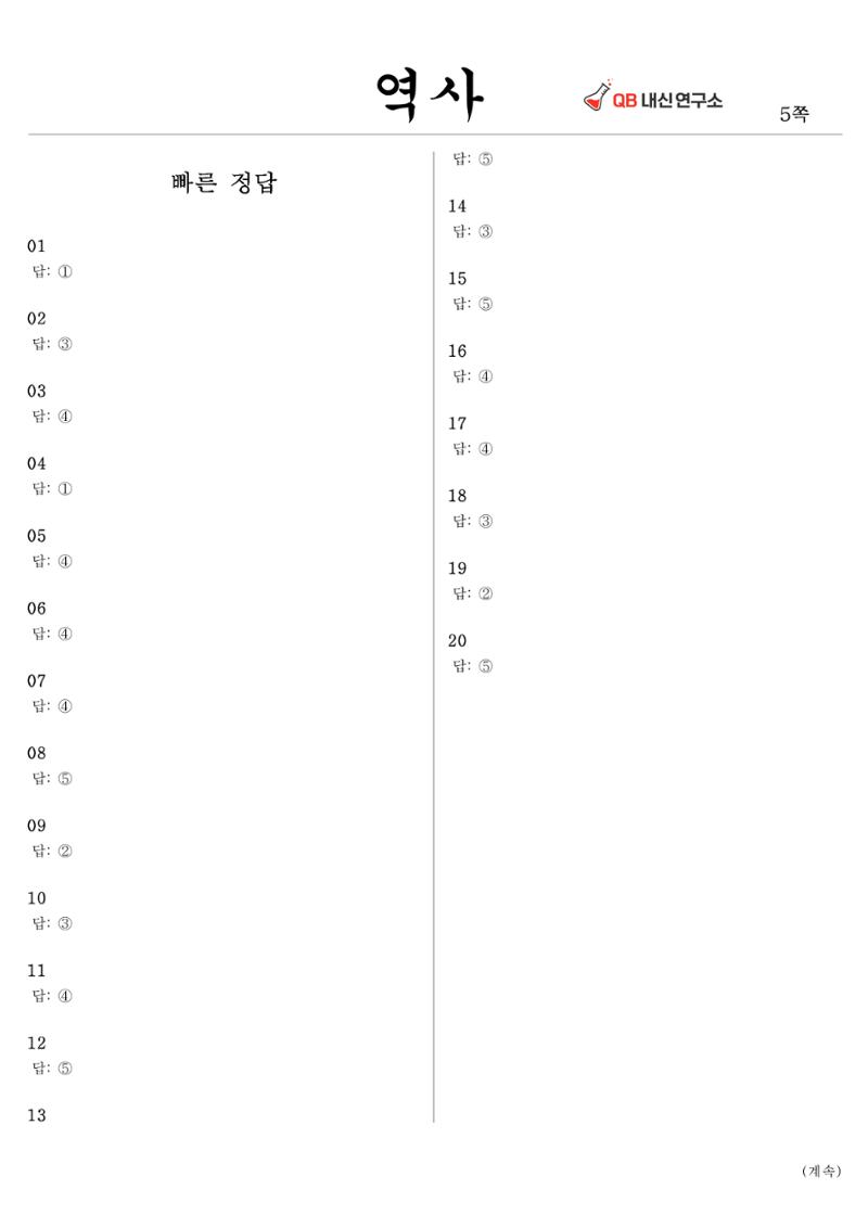 한국사 중간고사 범위 - 삼국시대 14페이지