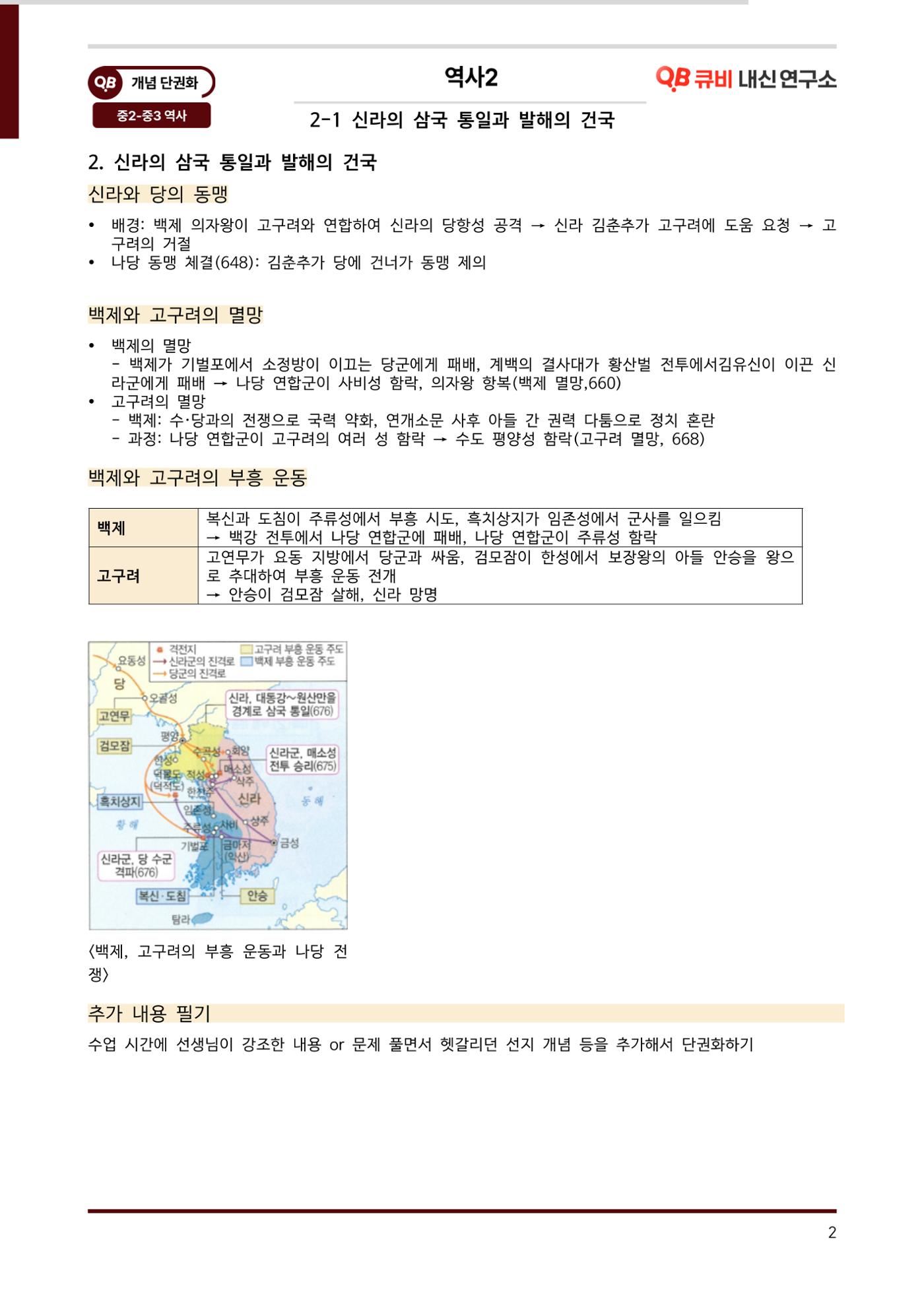 한국사 중간고사 범위 - 삼국시대 8페이지