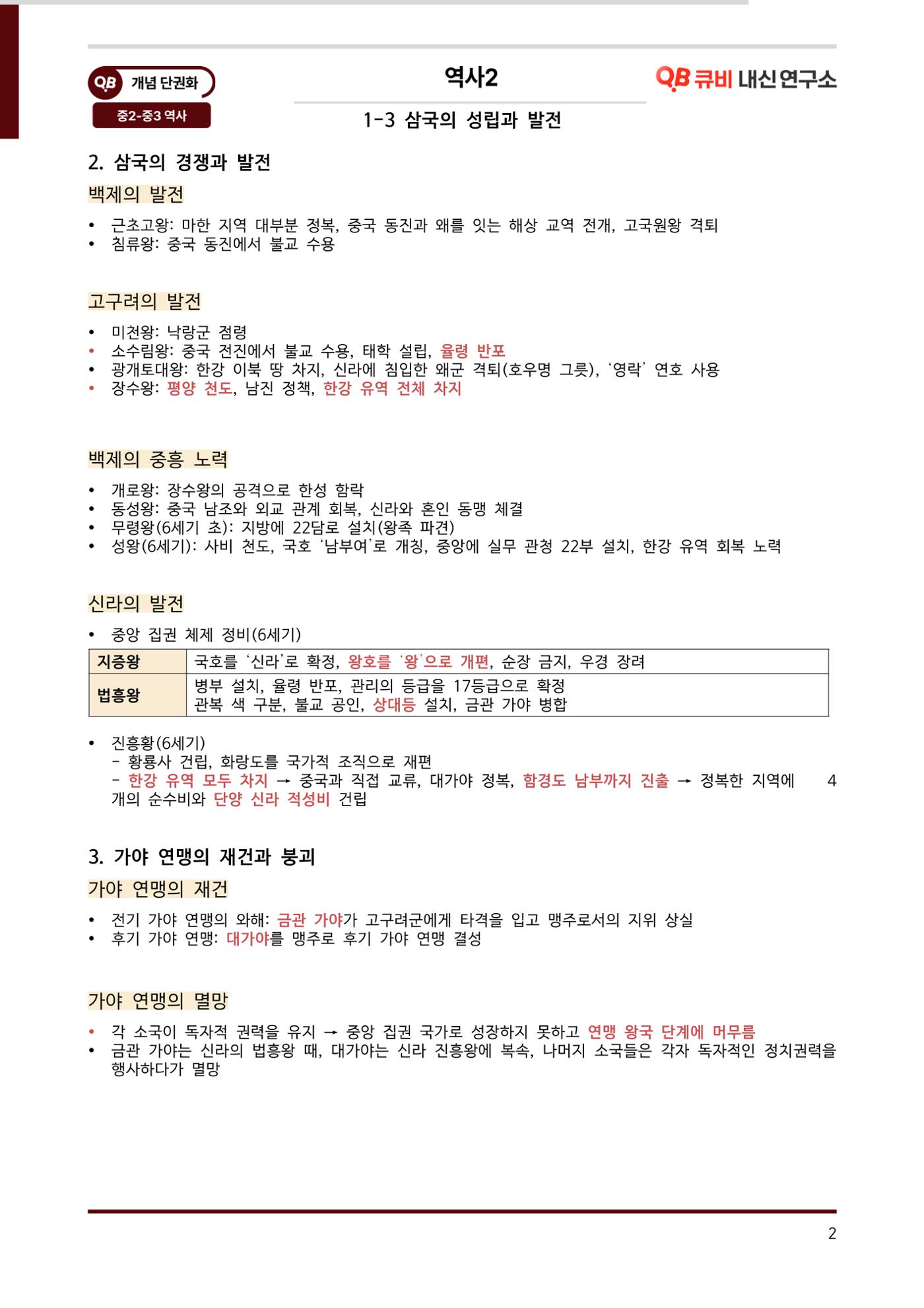 한국사 중간고사 범위 - 삼국시대 2페이지