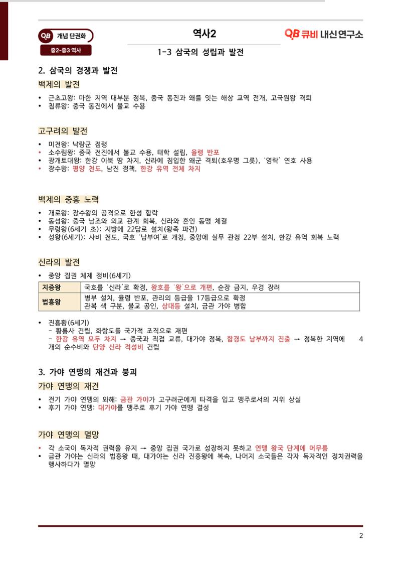 한국사 중간고사 범위 - 삼국시대 2페이지