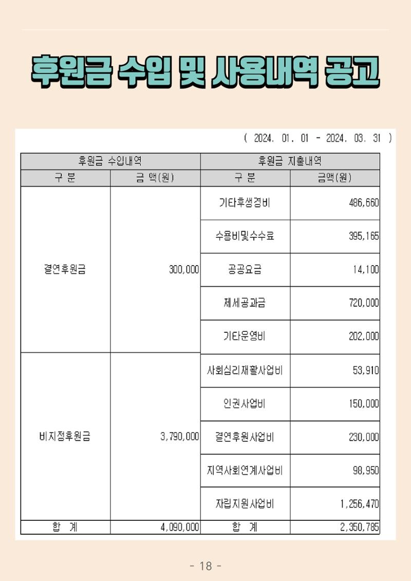 2024년 1분기 모바일 소식지 18페이지