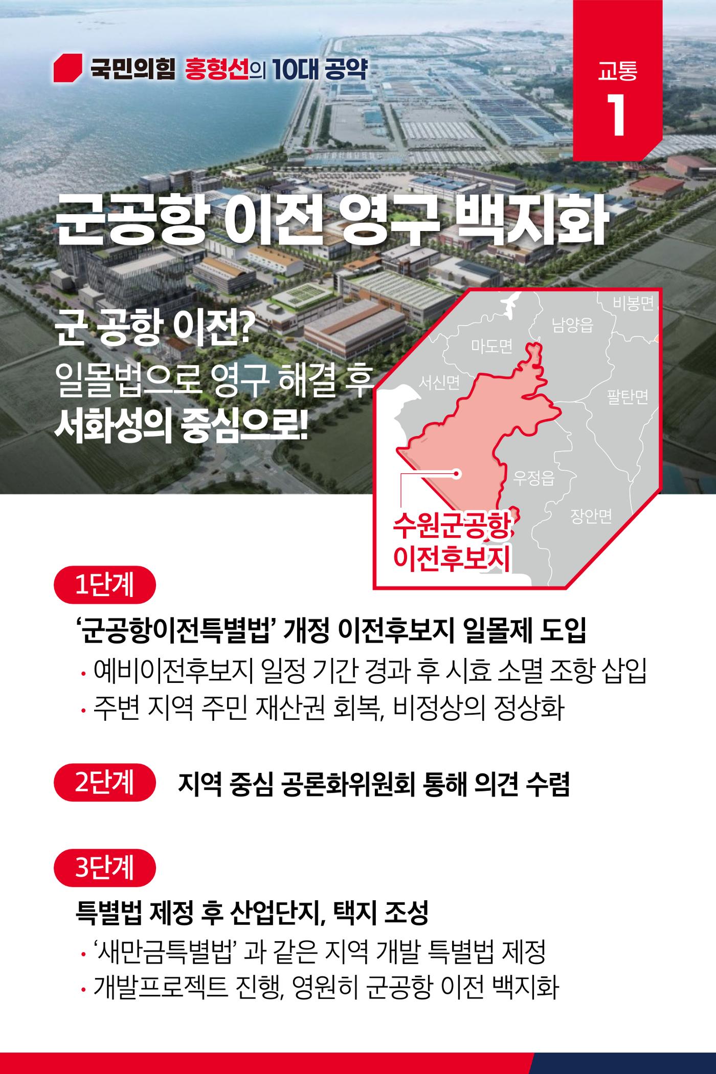 새로운 기회의 땅이 될 비봉면 7페이지