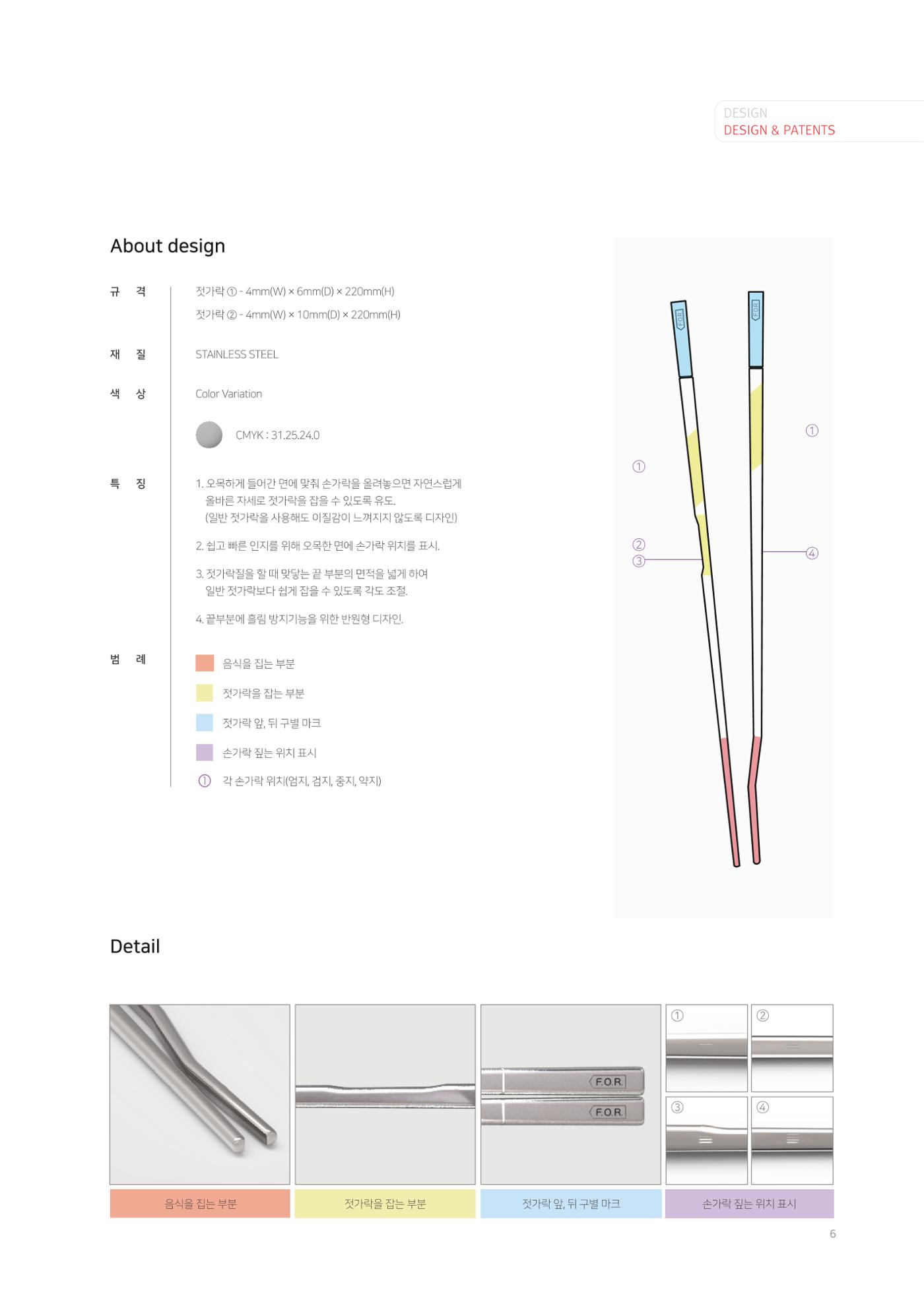 DQI 28페이지