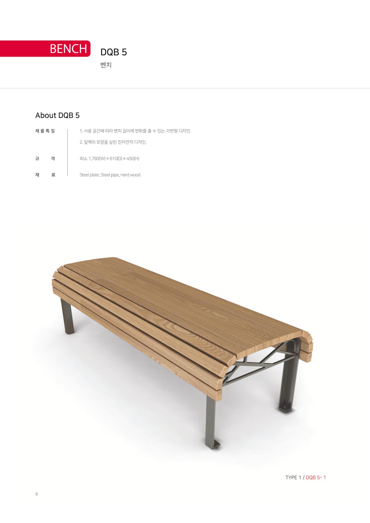 DQI 53페이지