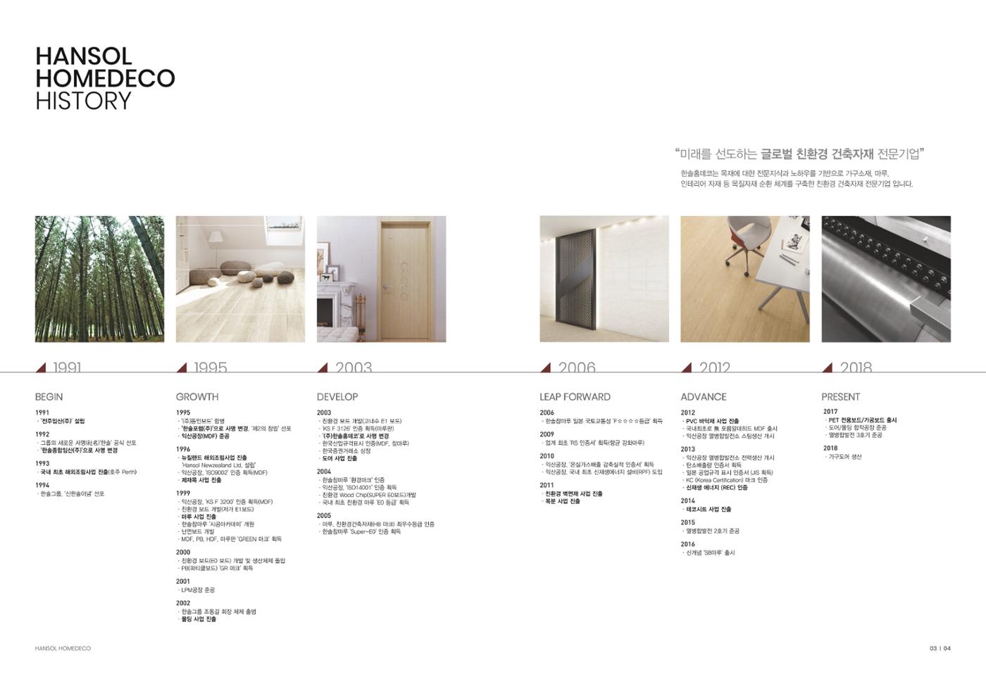 스토리월 카탈로그 3페이지