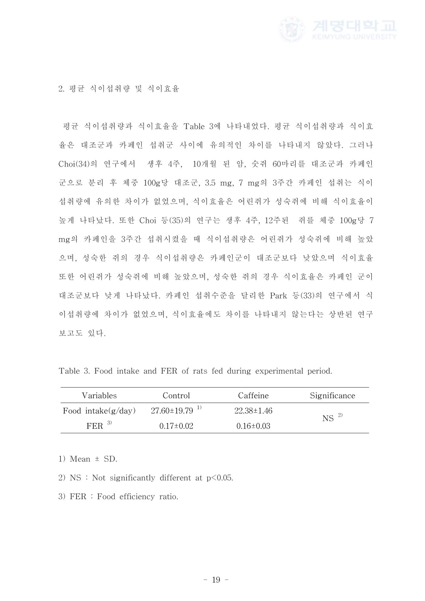 카페인 첨가 식이 27페이지