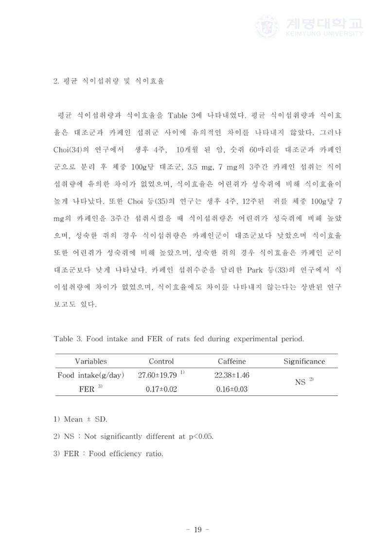 카페인 첨가 식이 27페이지