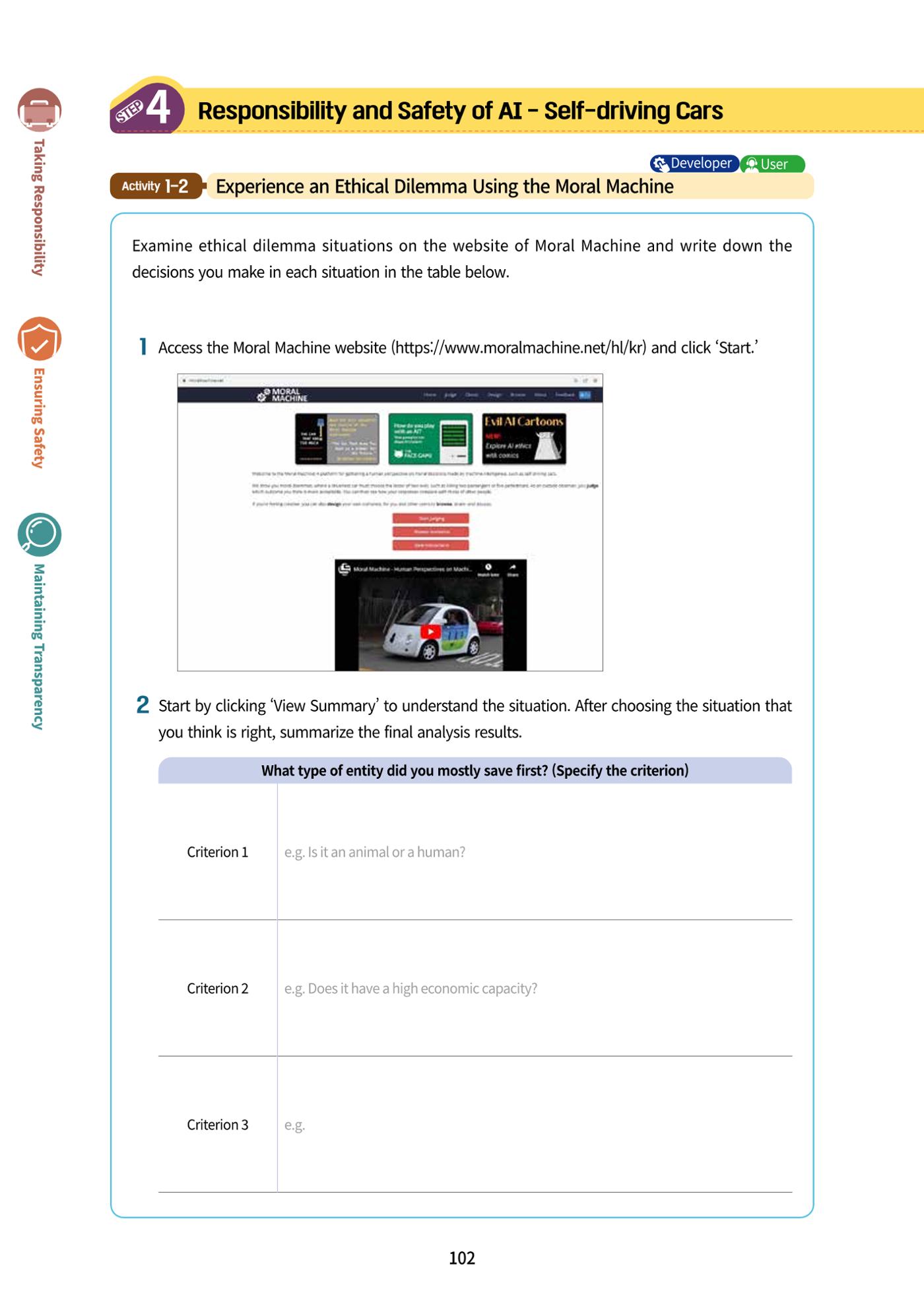 AI Ethics for middle school students 105페이지