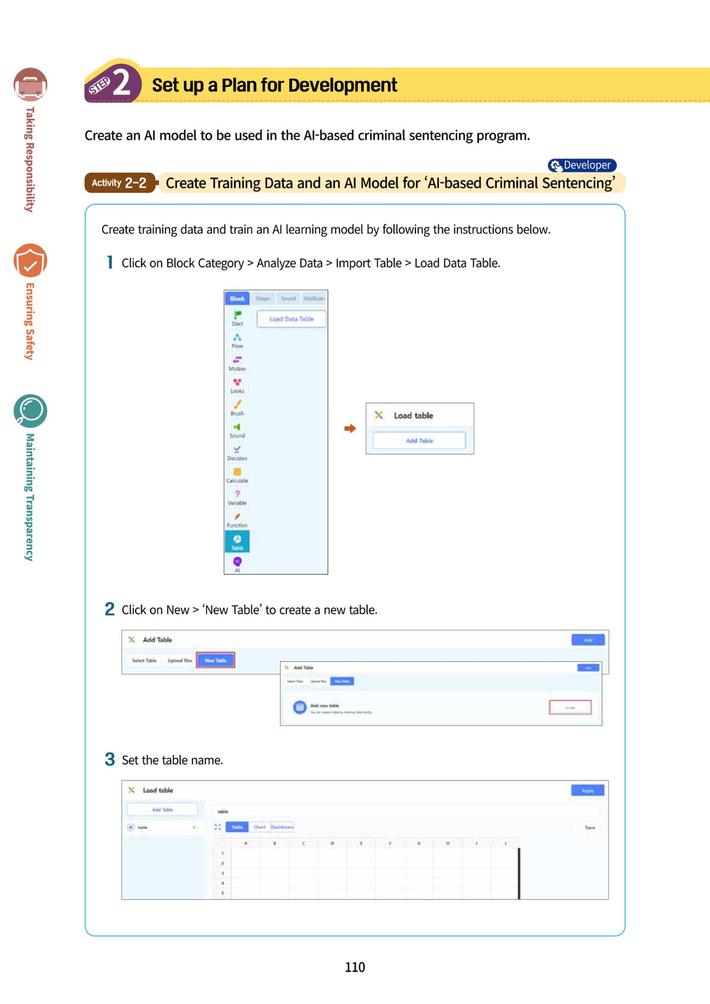 AI Ethics for middle school students 113페이지