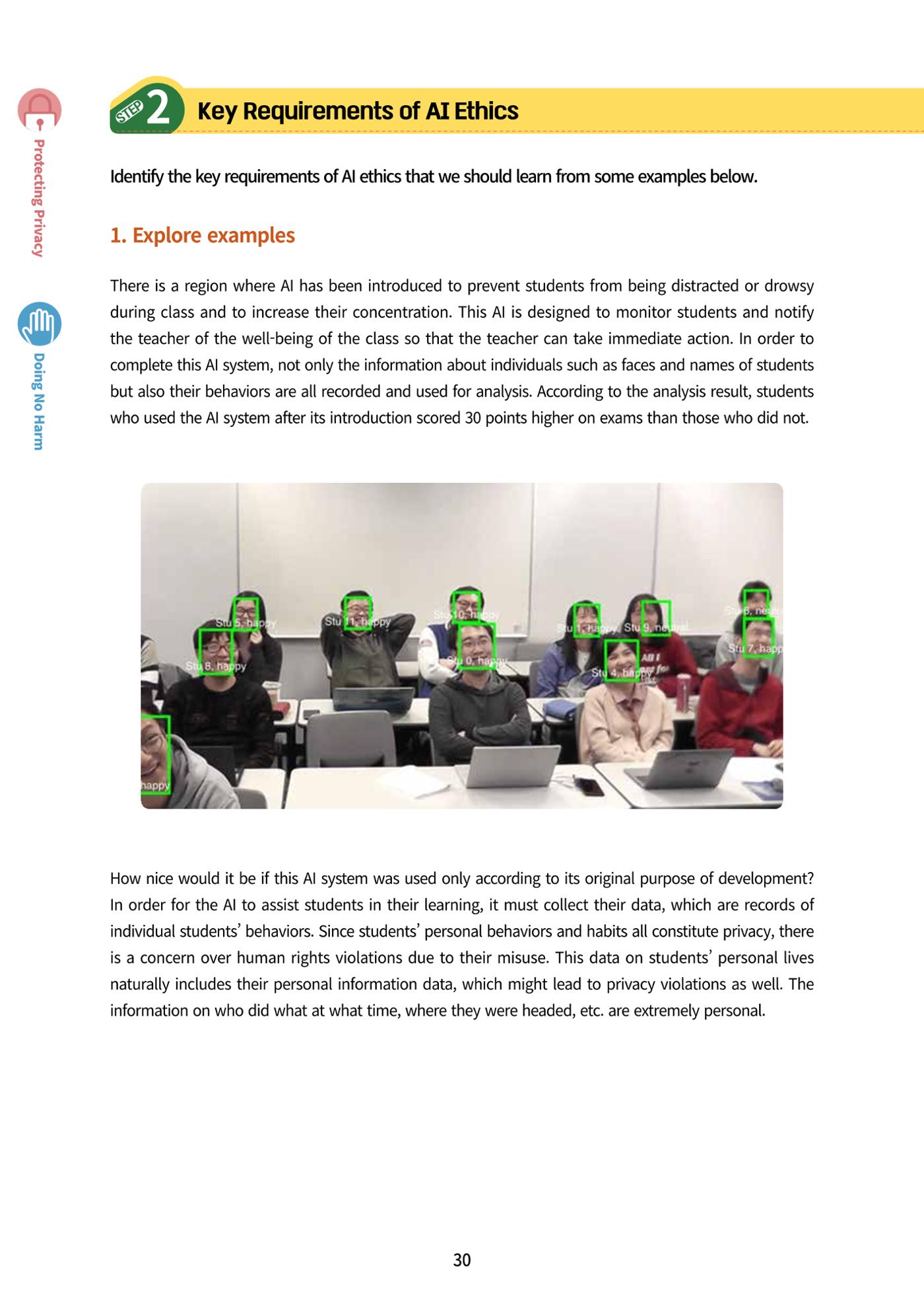 AI Ethics for middle school students 33페이지