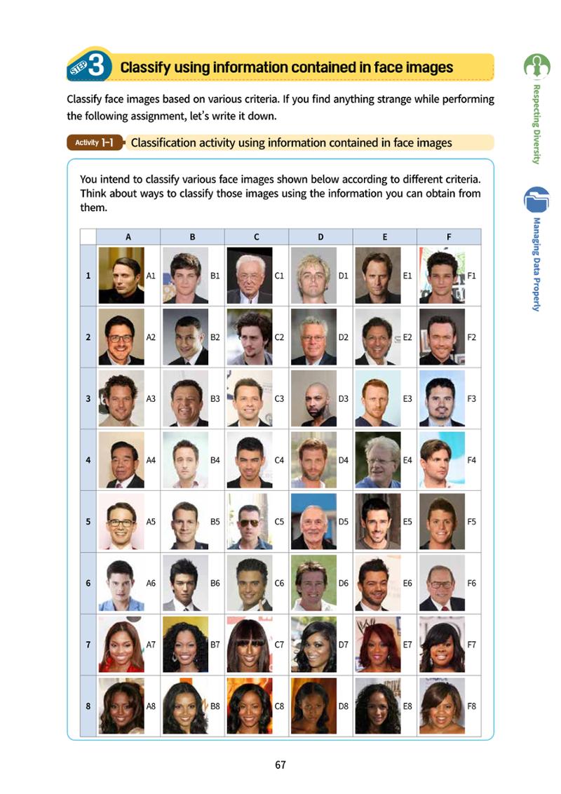 AI Ethics for middle school students 70페이지