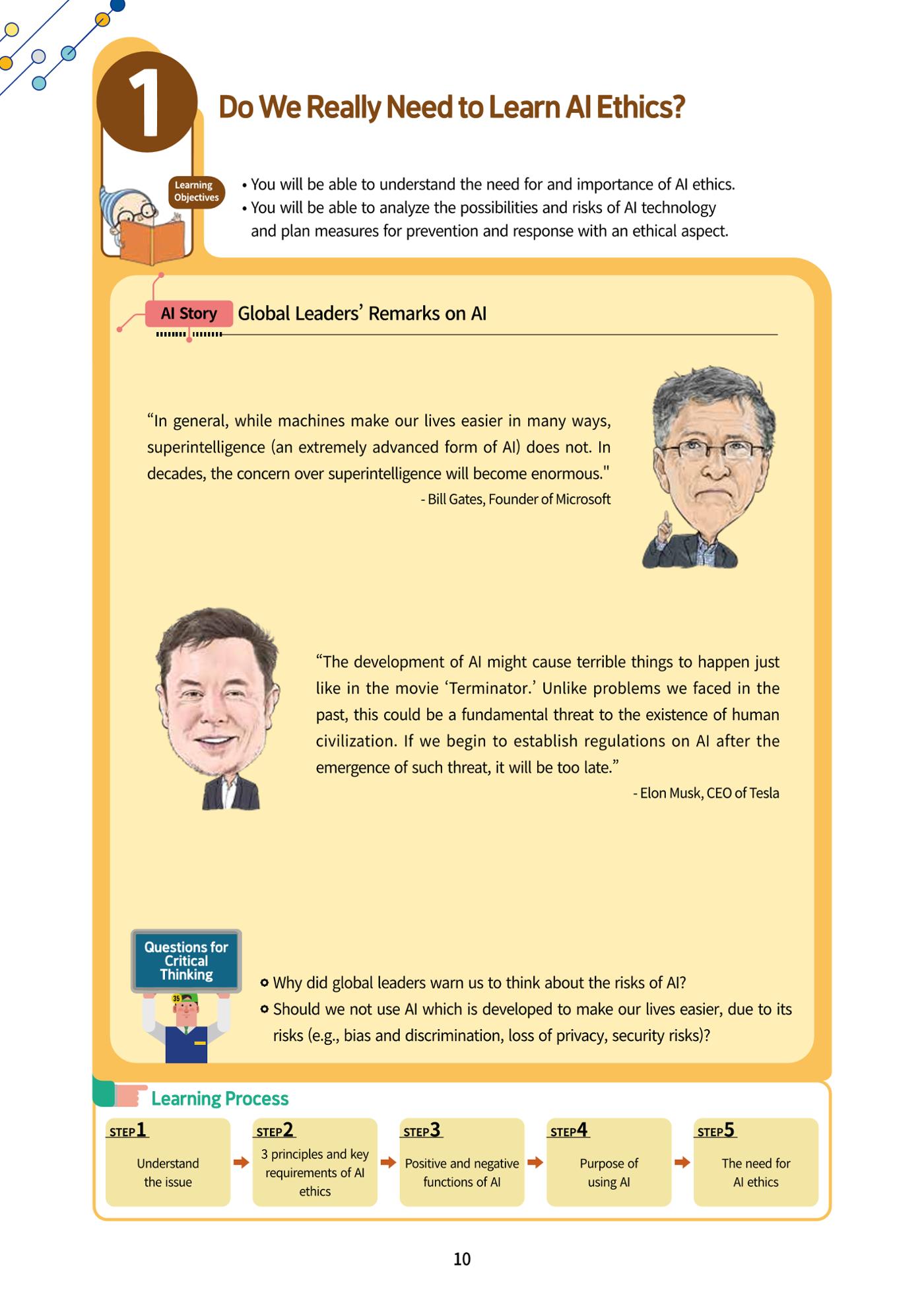 AI Ethics for middle school students 13페이지