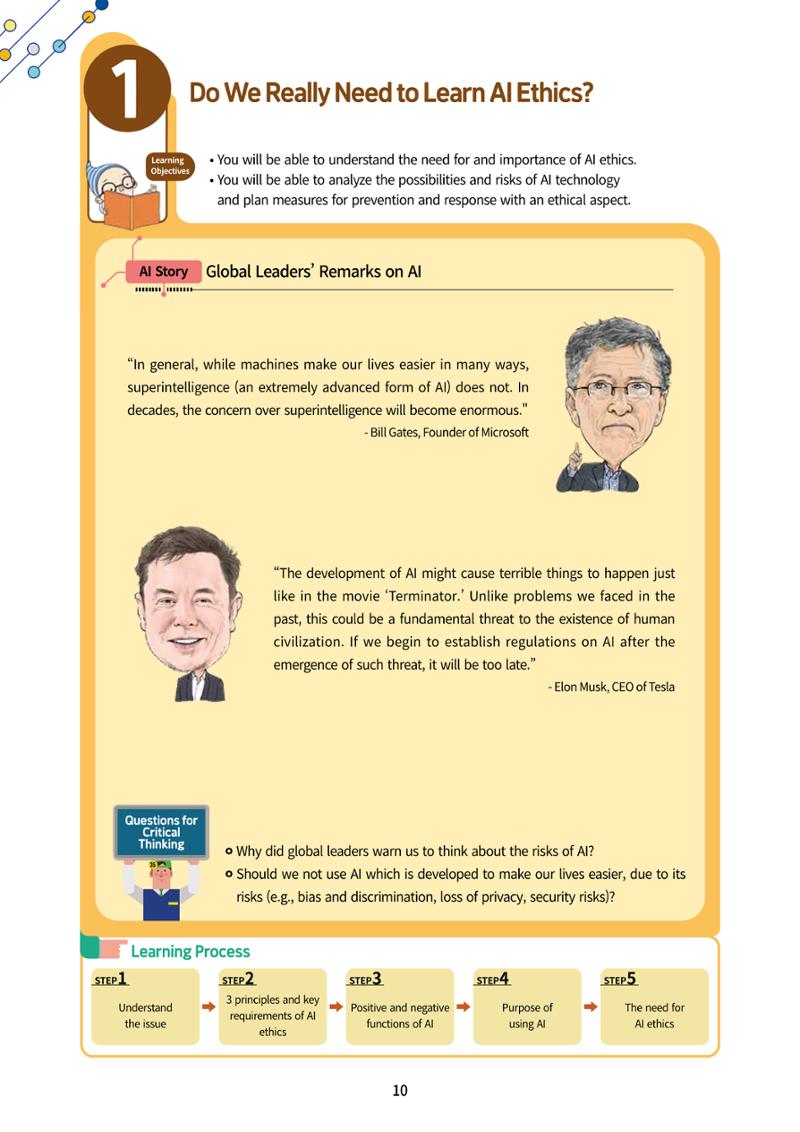 AI Ethics for middle school students 13페이지