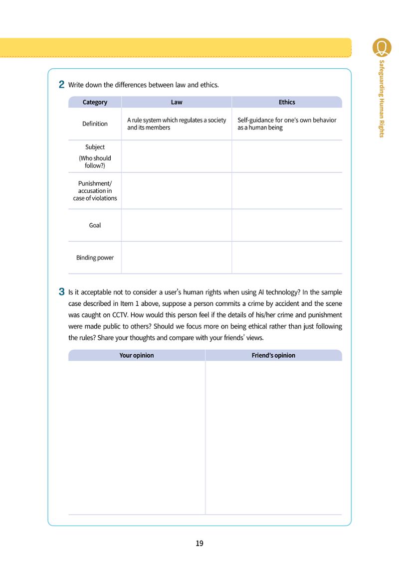 AI Ethics for middle school students 22페이지